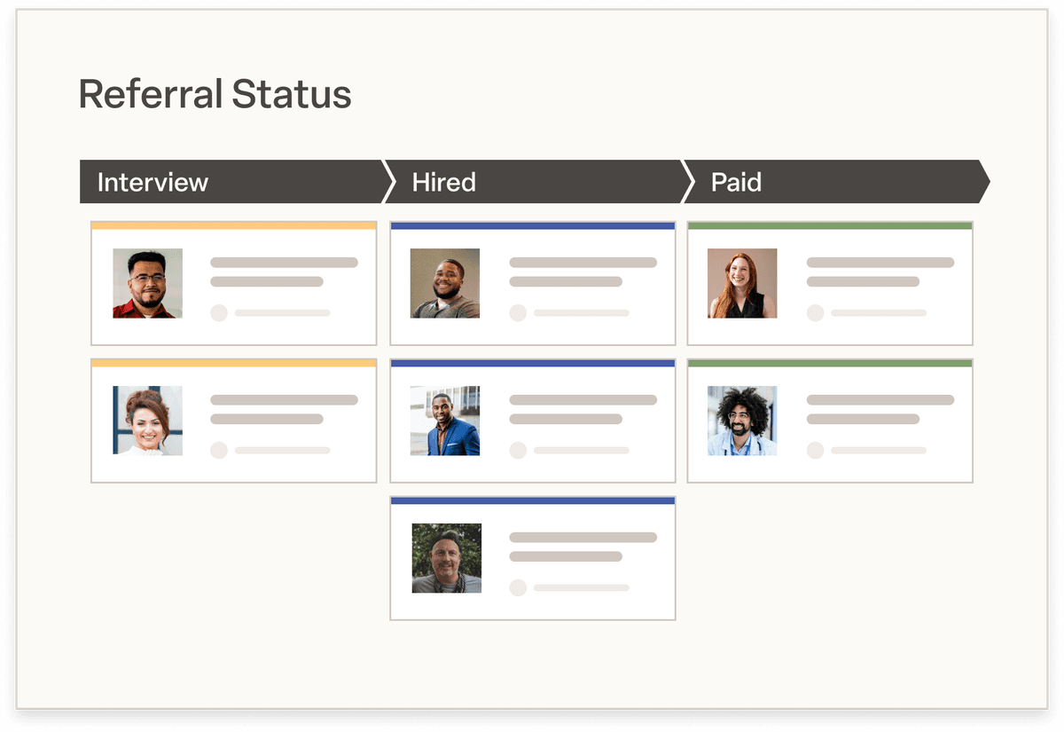 Zettlor Features - Referral tracking